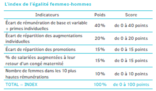 https://www.myelectricnetwork.fr/documents/25202/595148400/index+ega+pro+2020.png/f5438914-5610-5a04-115d-8c9e01f30ddb?t=1583427743740